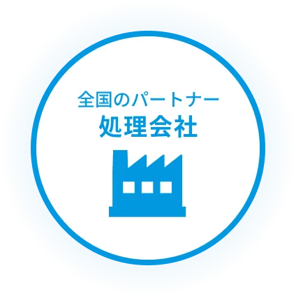 処理会社