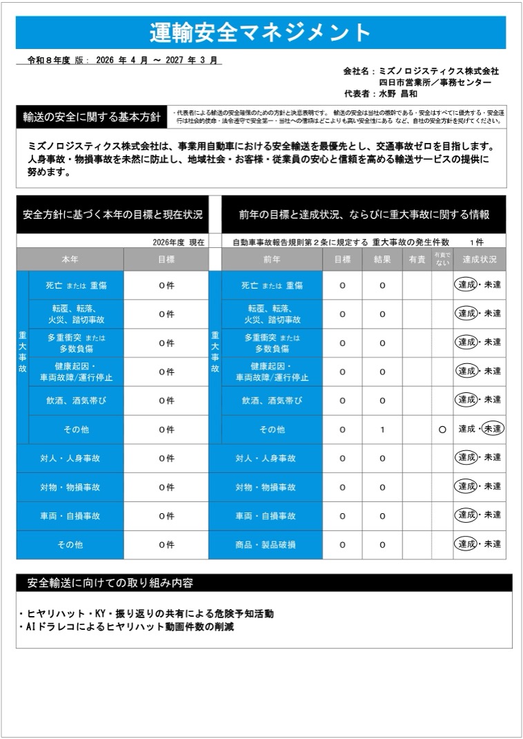 ISO14001認証書
